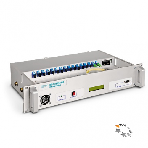 Системы мониторинга ВОЛС